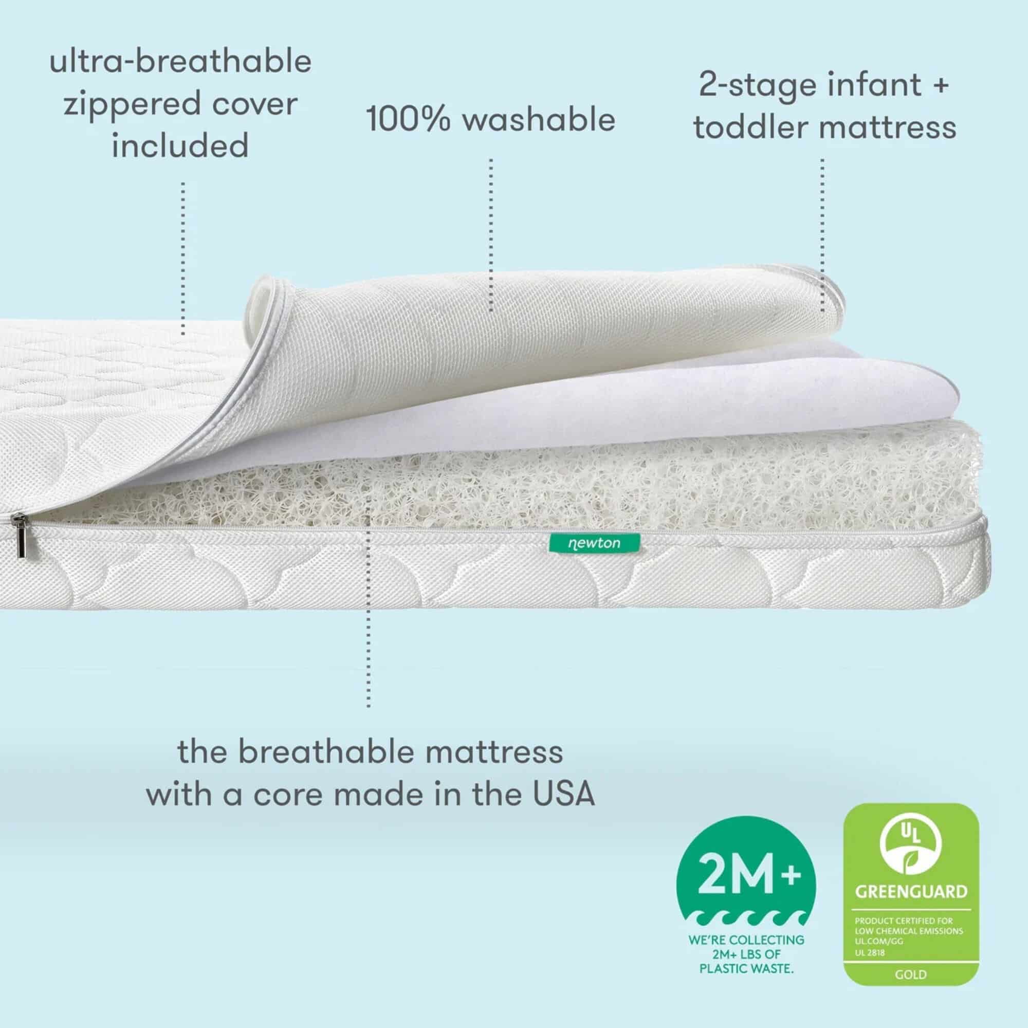 Newton Crib Mattress UPGRADE (mattress only)