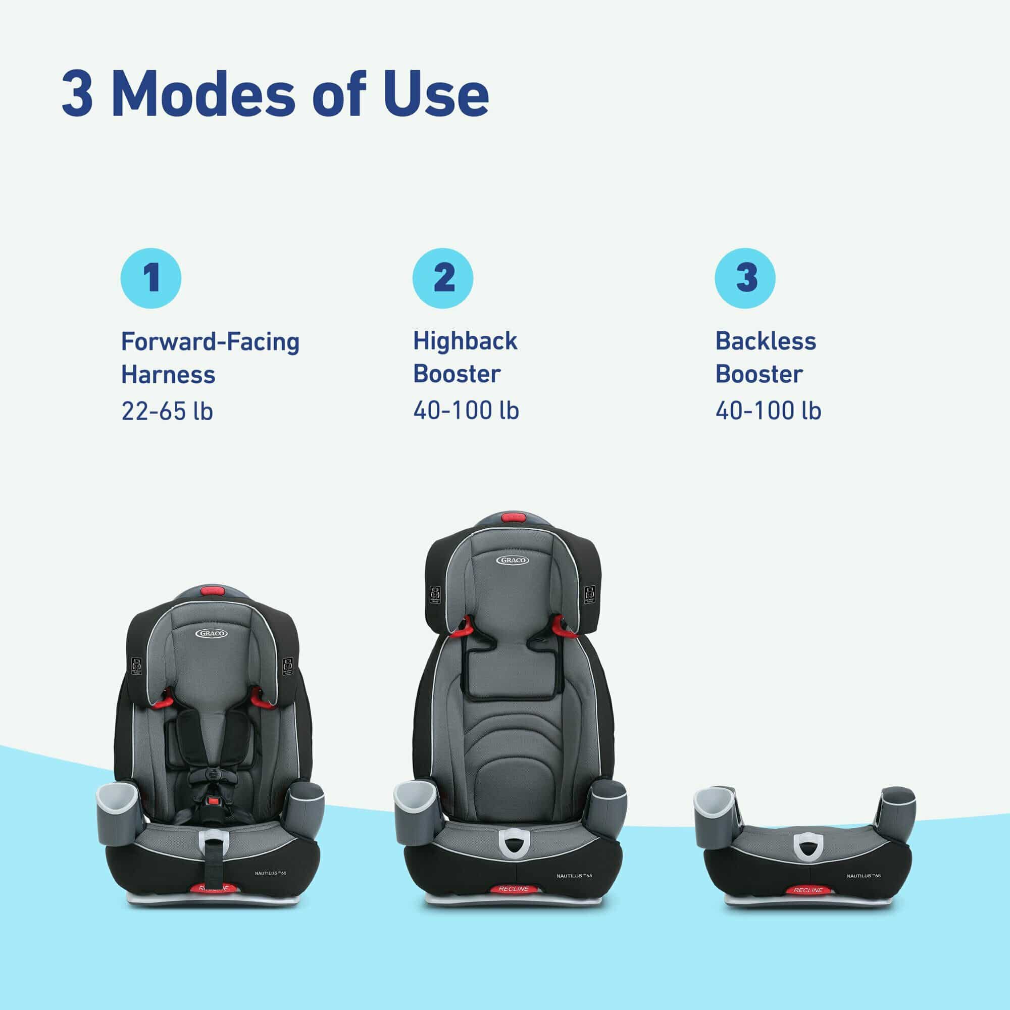 Graco Nautilus 65 3-in-1 Harness Booster Car Seat
