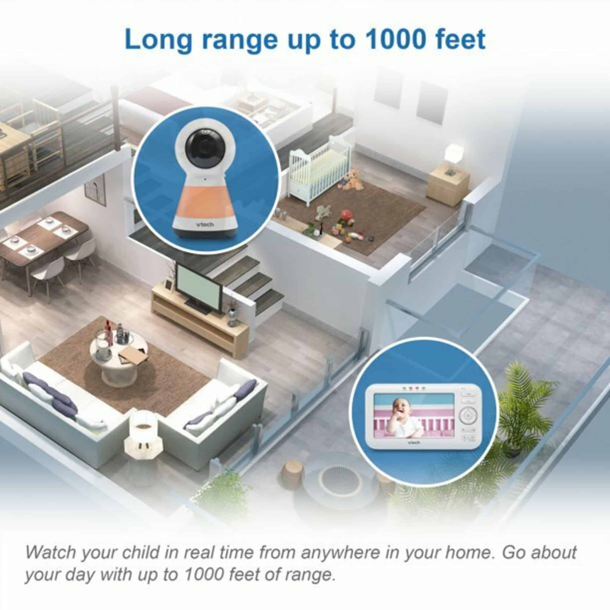 • Monitor Upgrade! • VTech 2 Camera 5" Digital Video Baby Monitor with Pan Scan and Night Light